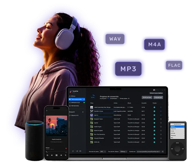 TuneFab Amazon Music Converter: interfaz en portátil y dispositivos