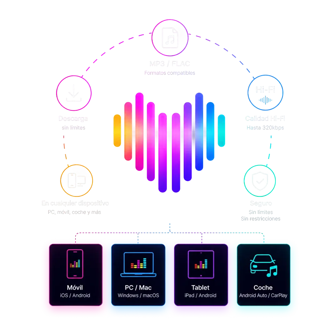 TuneFab Deezer Music Converter Hero Image