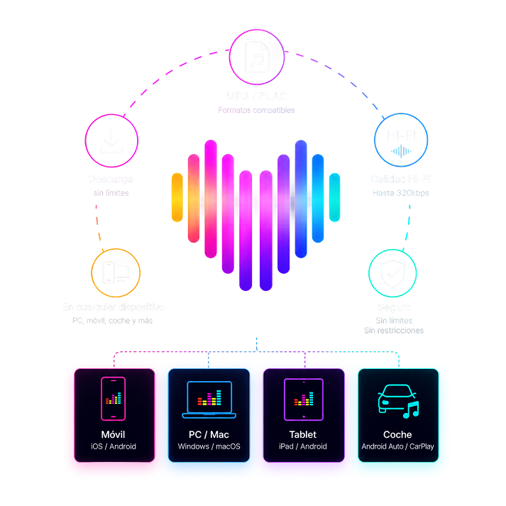 TuneFab Deezer Music Converter Hero Image