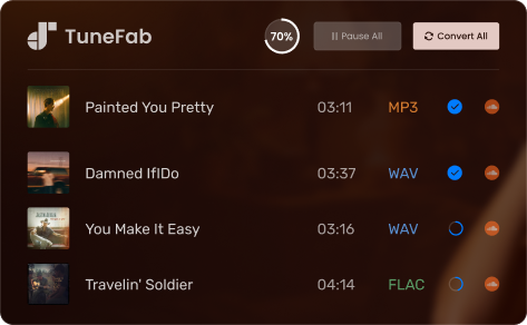 Interfaz del convertidor de música de SoundCloud